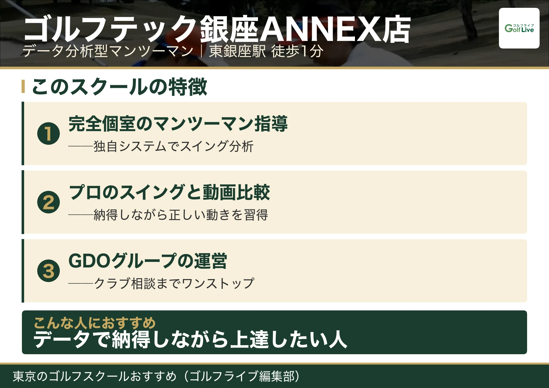 ゴルフテック銀座ANNEX店の特徴（東京 ゴルフスクール おすすめ）